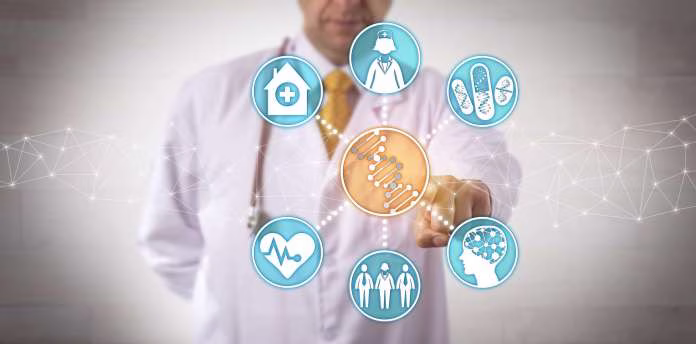 Integrative Health